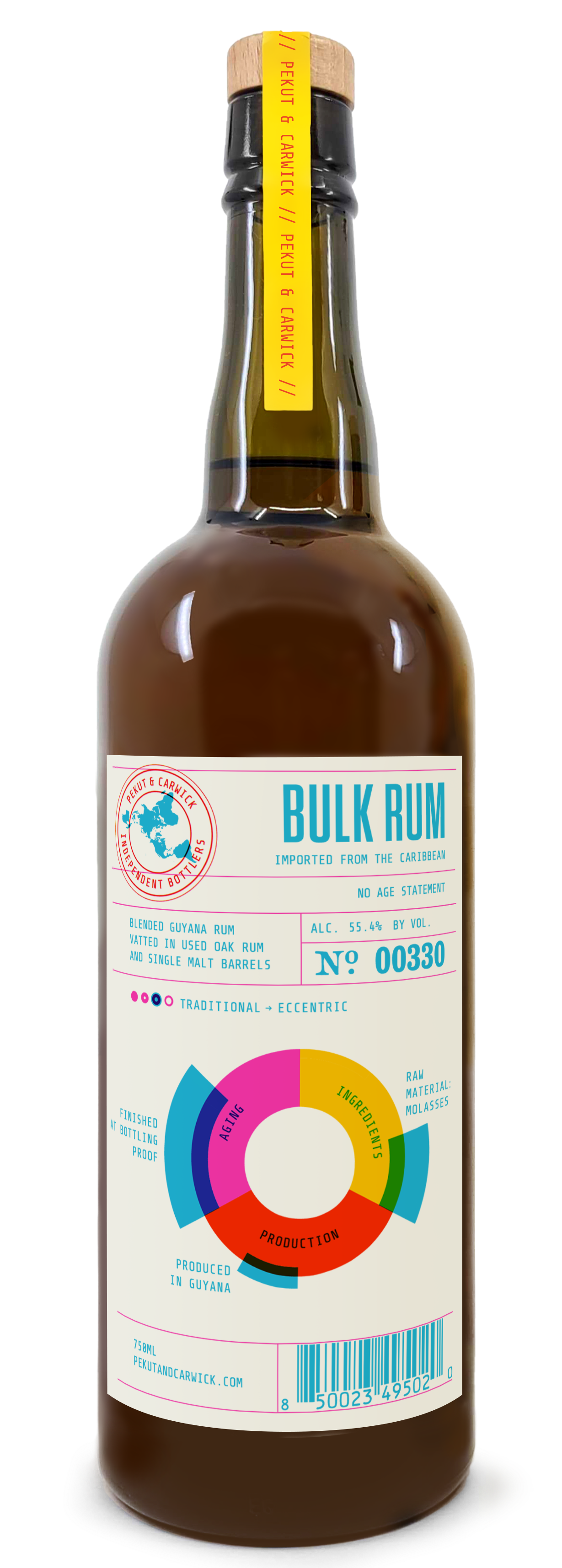 A bottle of Pekut and Carwick Bulk Rum from Guyana