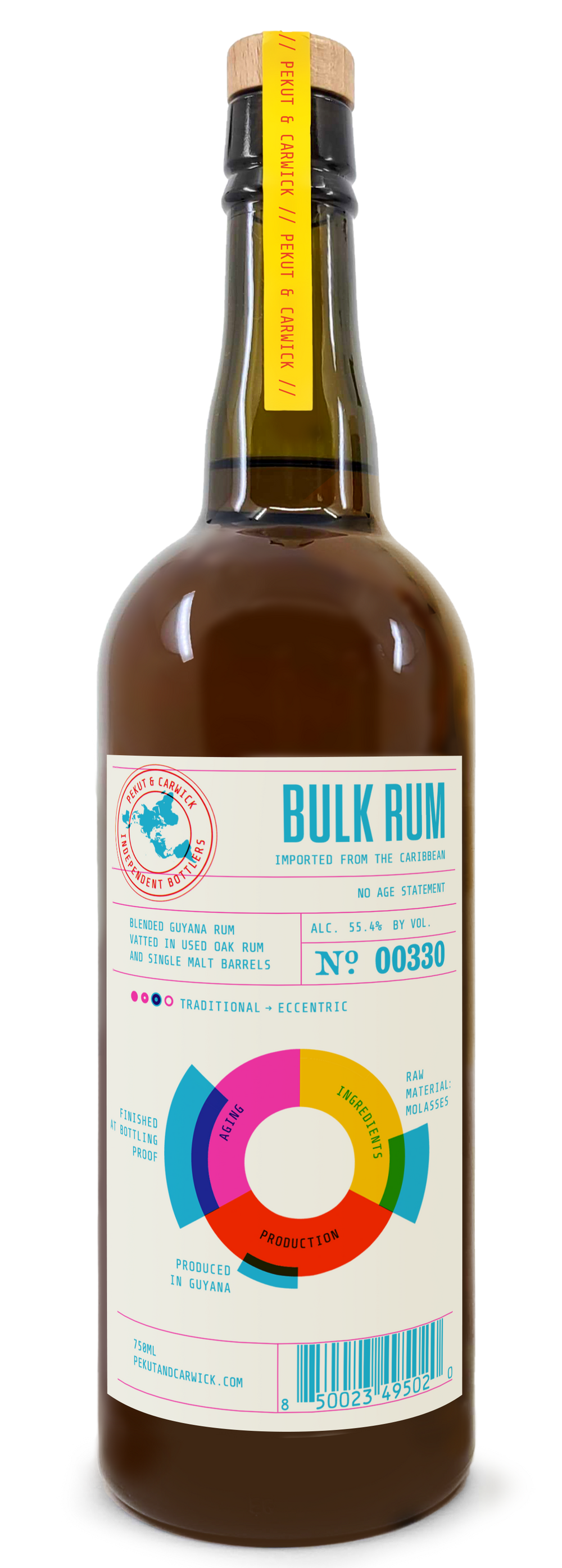 Pekut & Carwick Bulk Guyana Rum